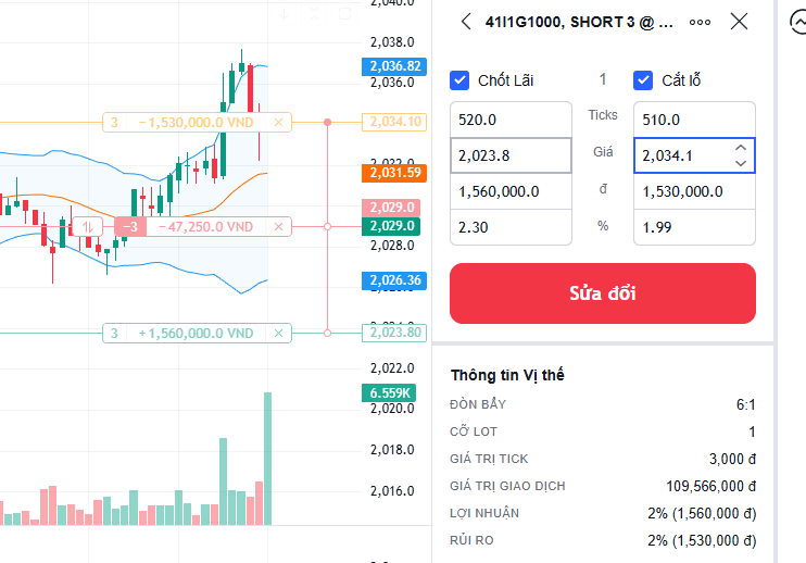 Xác nhận thay đổi