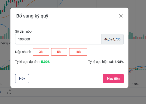 Bổ sung ký quỹ