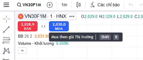 Đặt lệnh Market