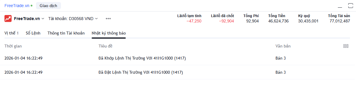 Nhật ký Thông báo
