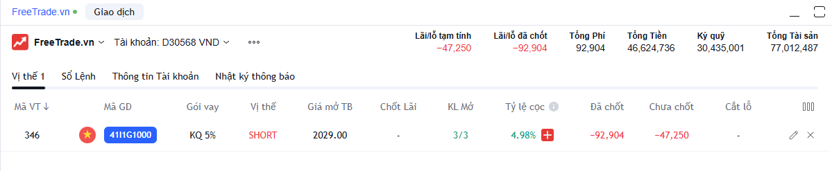 Vị thế